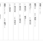 【東京書籍】漢字４年　２学期⑦